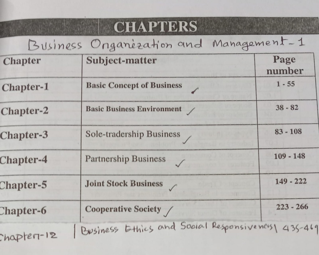 Syllabus B.Org&Mgt